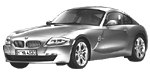 BMW E86 P066C Fault Code
